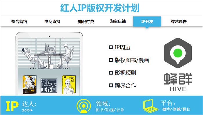 中国动漫产业网