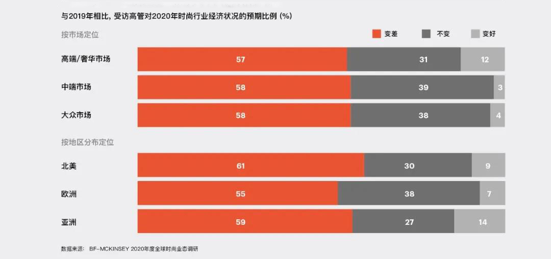 中国动漫产业网