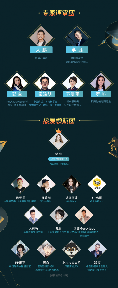 中国动漫产业网