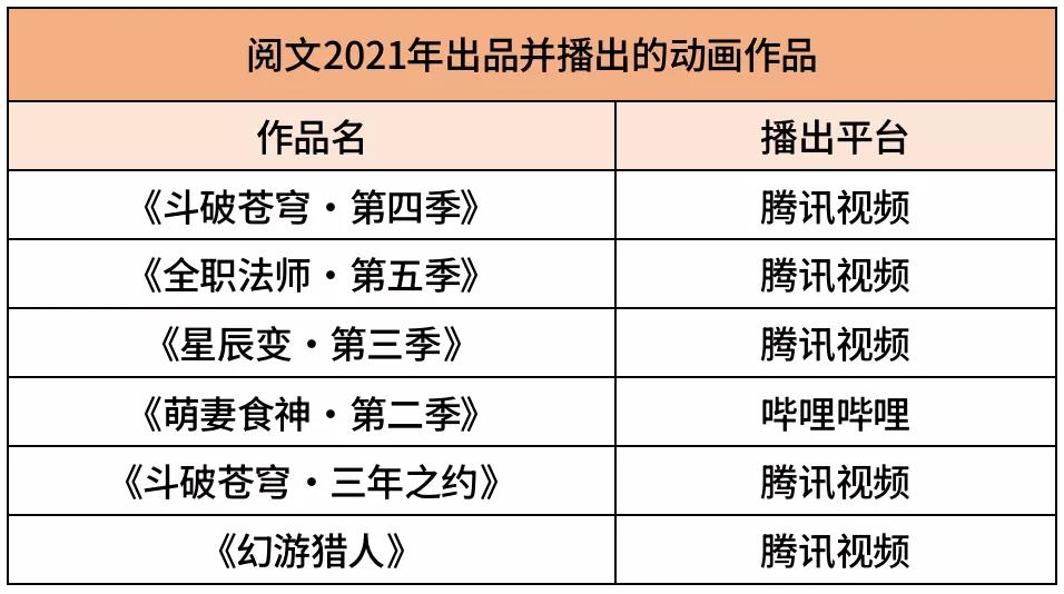 中国动漫产业网