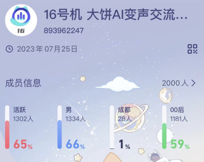 ​​中国动漫产业网