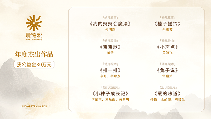 中国动漫产业网