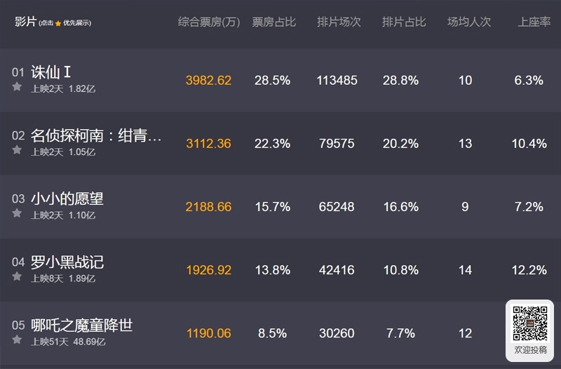 中国动漫产业网