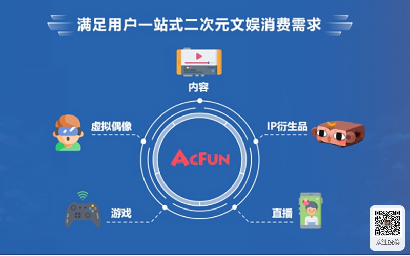 中国动漫产业网